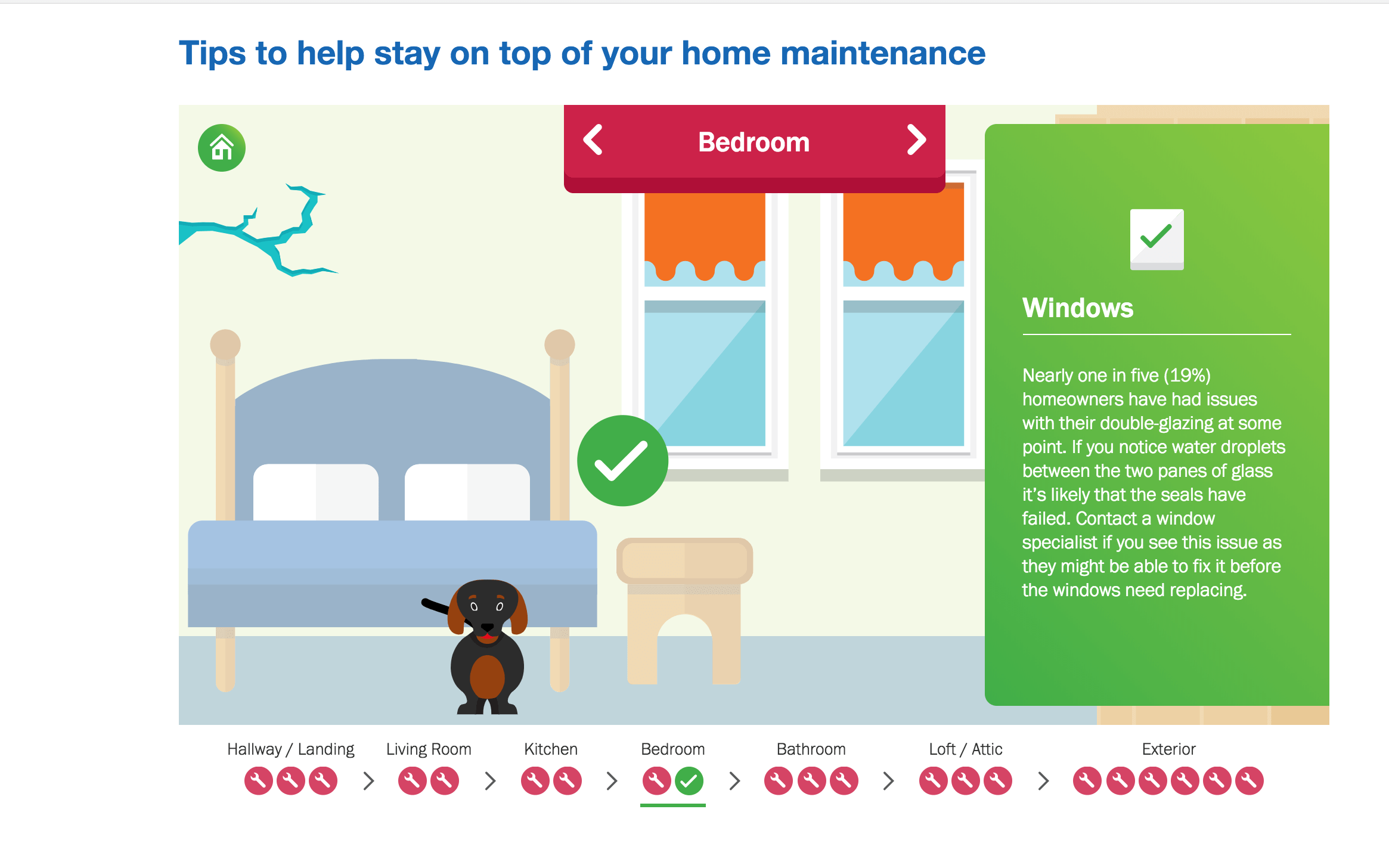 LV interactive module insurance