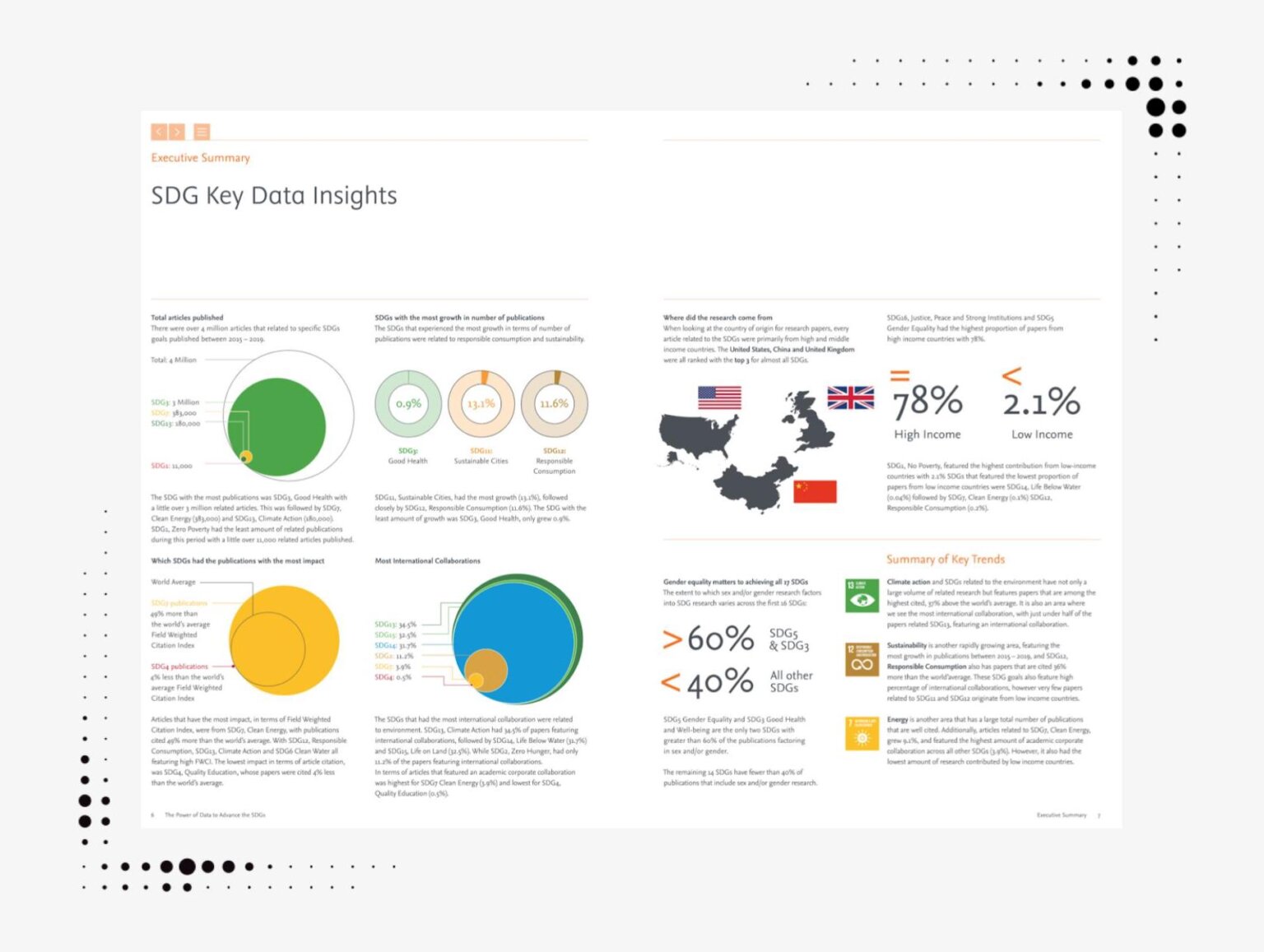 Elsevier SDGs dataviz progress science impact