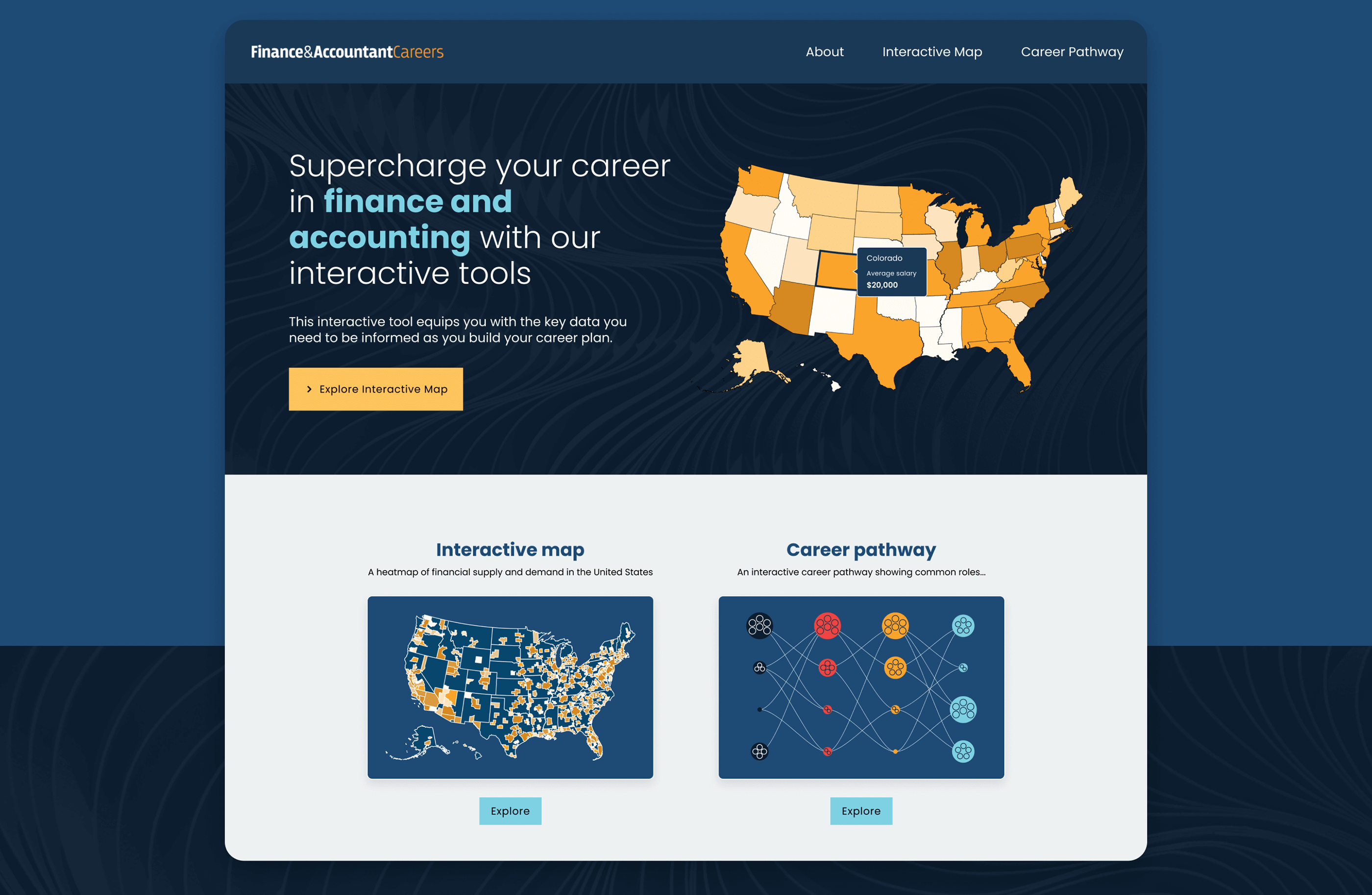 Career-Exploration-Portal-Case-Study