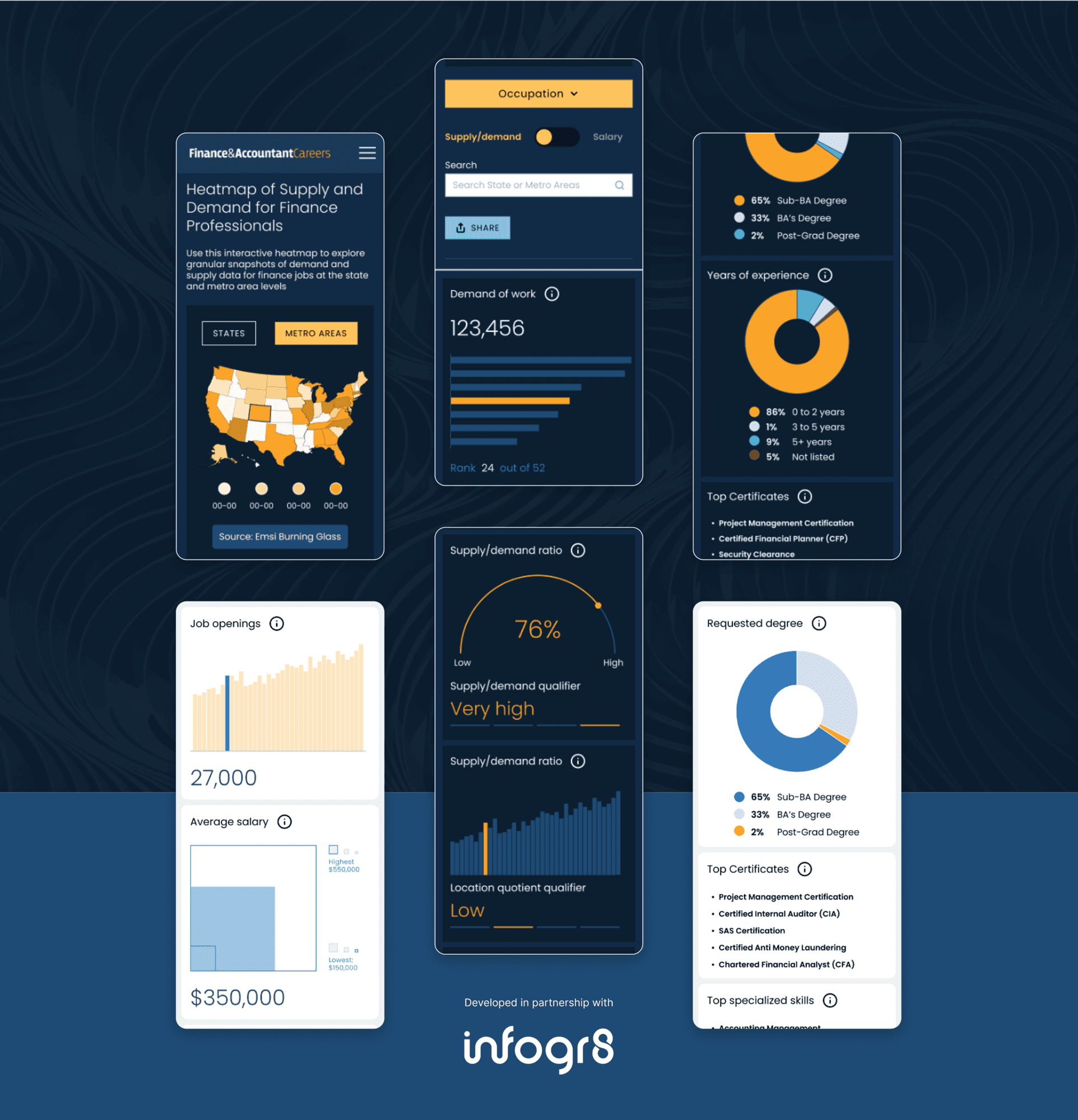 Career-Pathways-Tool-AFP-Case-Study-Final