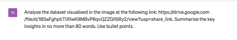 Data-Automation-Generative-AI-1