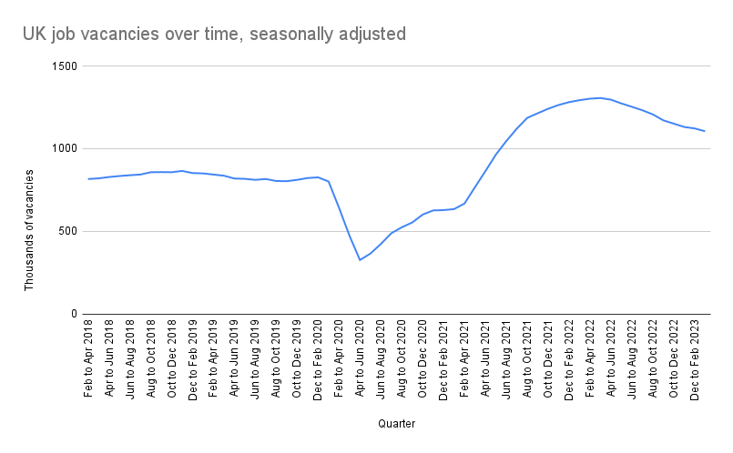 Data-Automation-Generative-AI-6