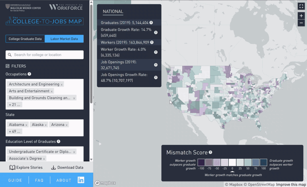 EdTech-Data-Workforce-Development