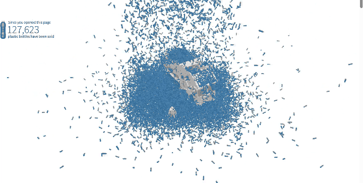 Empathy-Data-Viz-Climate-Change