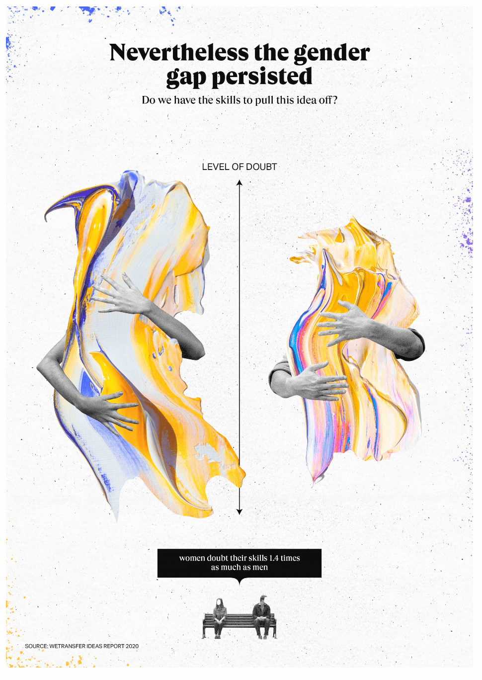 Empathy-Data-Viz-Gender-Gap-Change