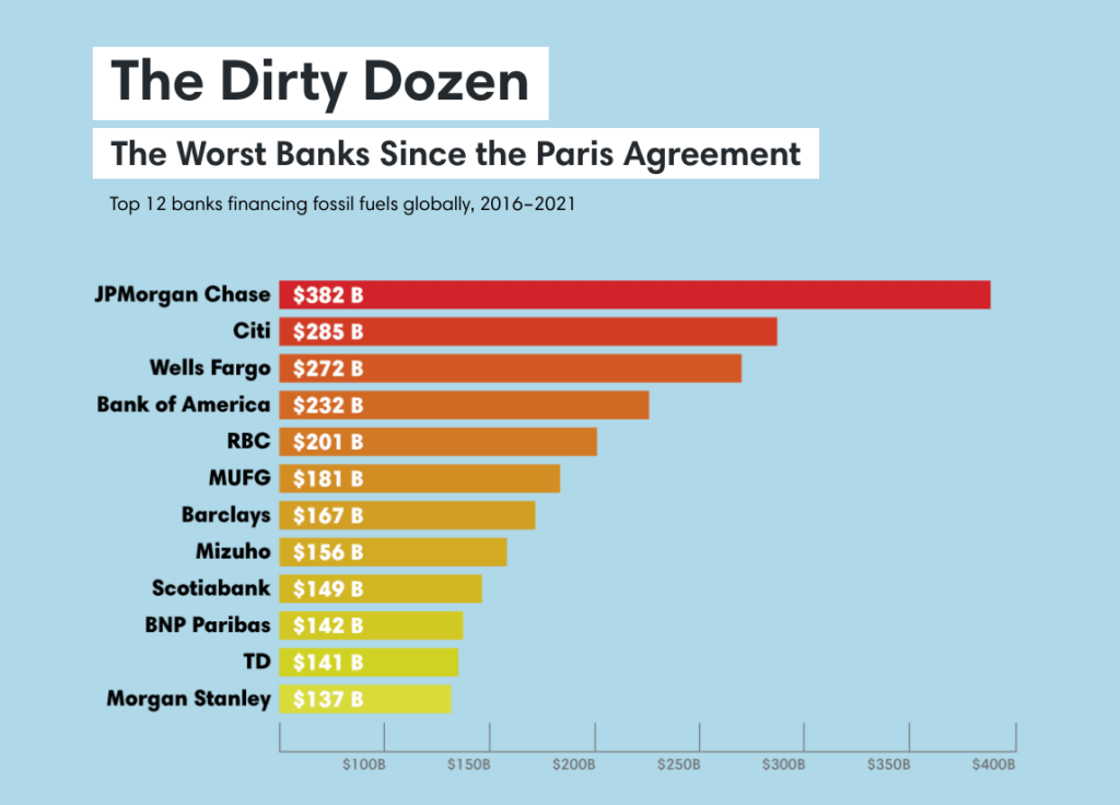 Earth-Overshoot-Financing-Decarbonisation