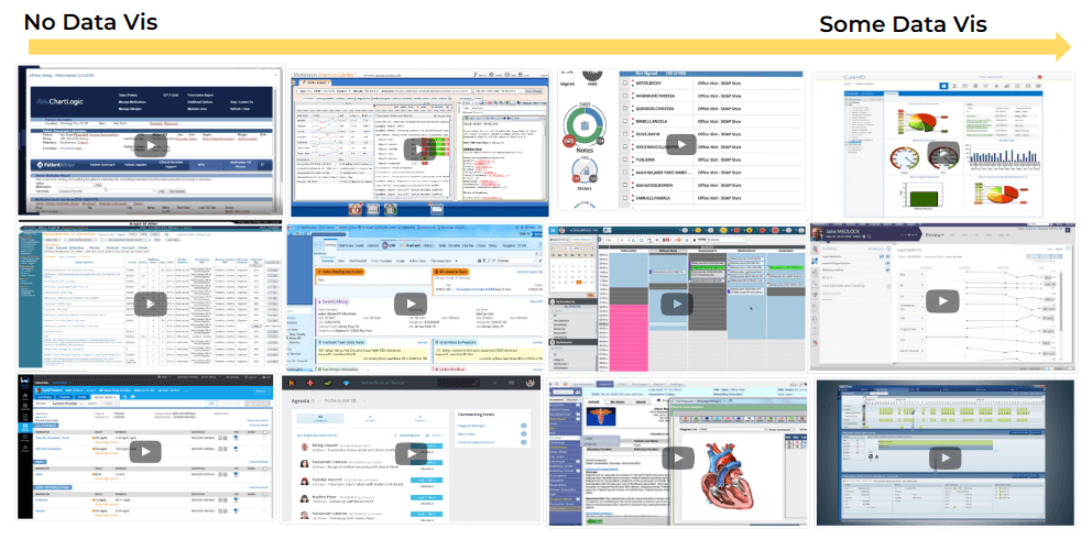 Data-Visualisation-Healthcare-Full-Potential