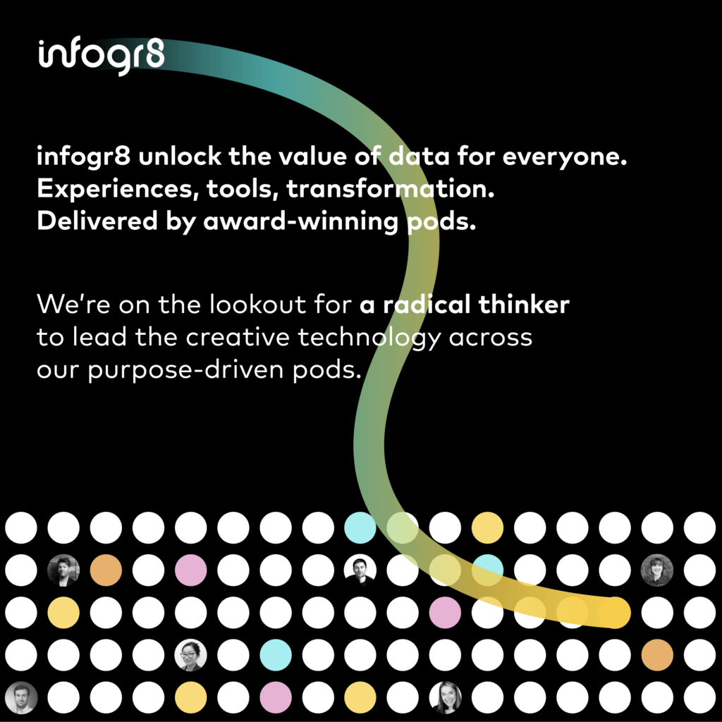 Creative-Technologist-infogr8