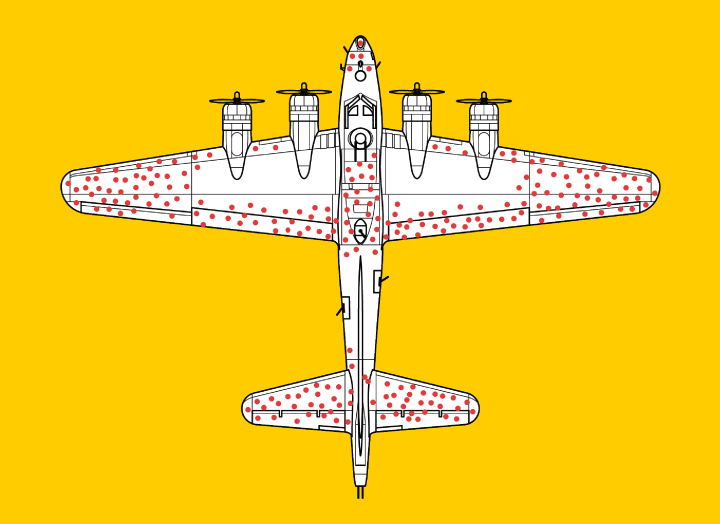 Data-Visualisation-Value