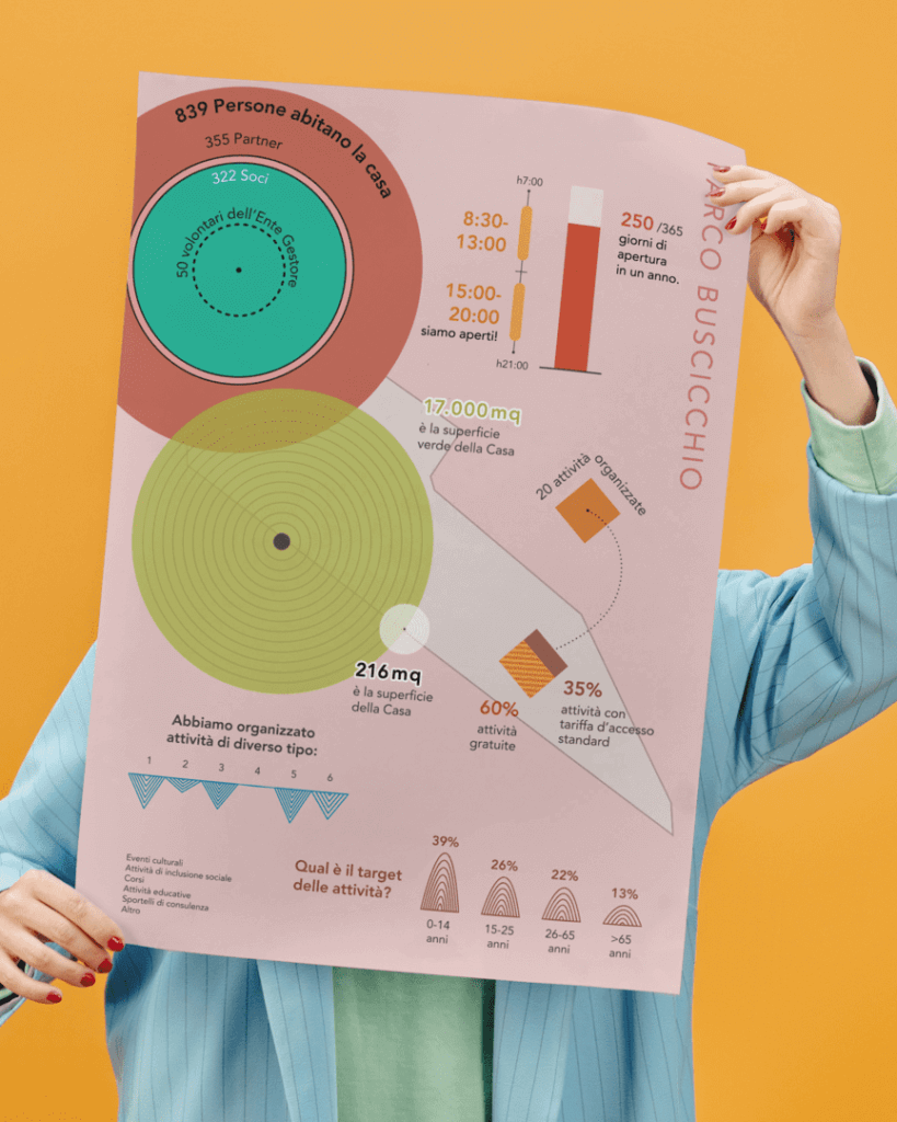 Information-Designer-Martina-Zunica-4