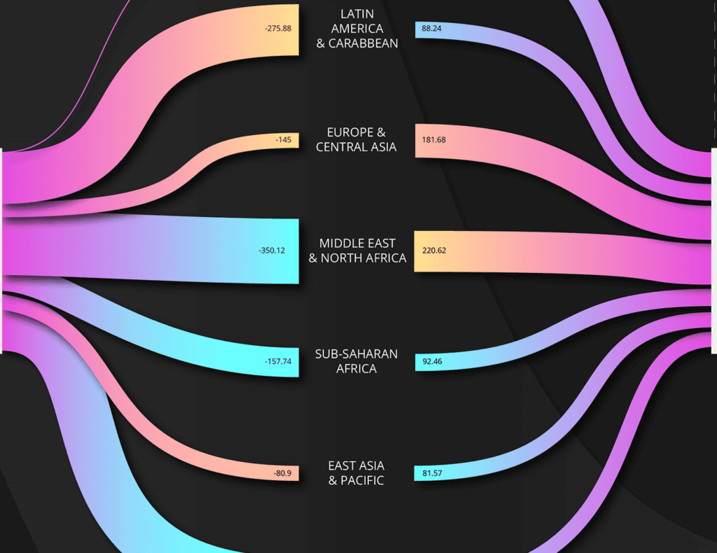 Information-Designer-Martina-Zunica-2