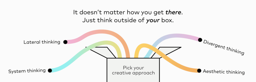 Data-Design-Creative-Thinking