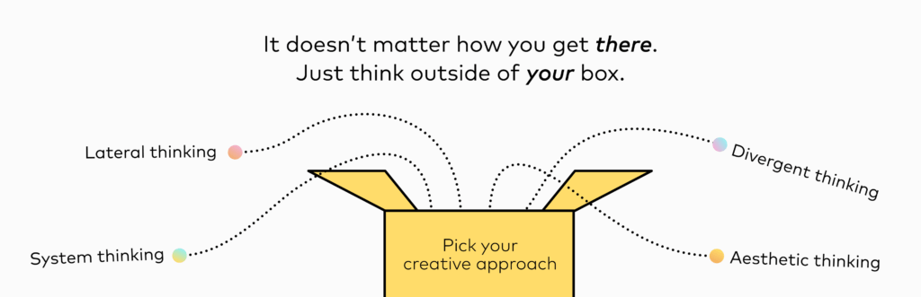 Data-Design-Thinking-Creative-Teams-Insight-infogr8