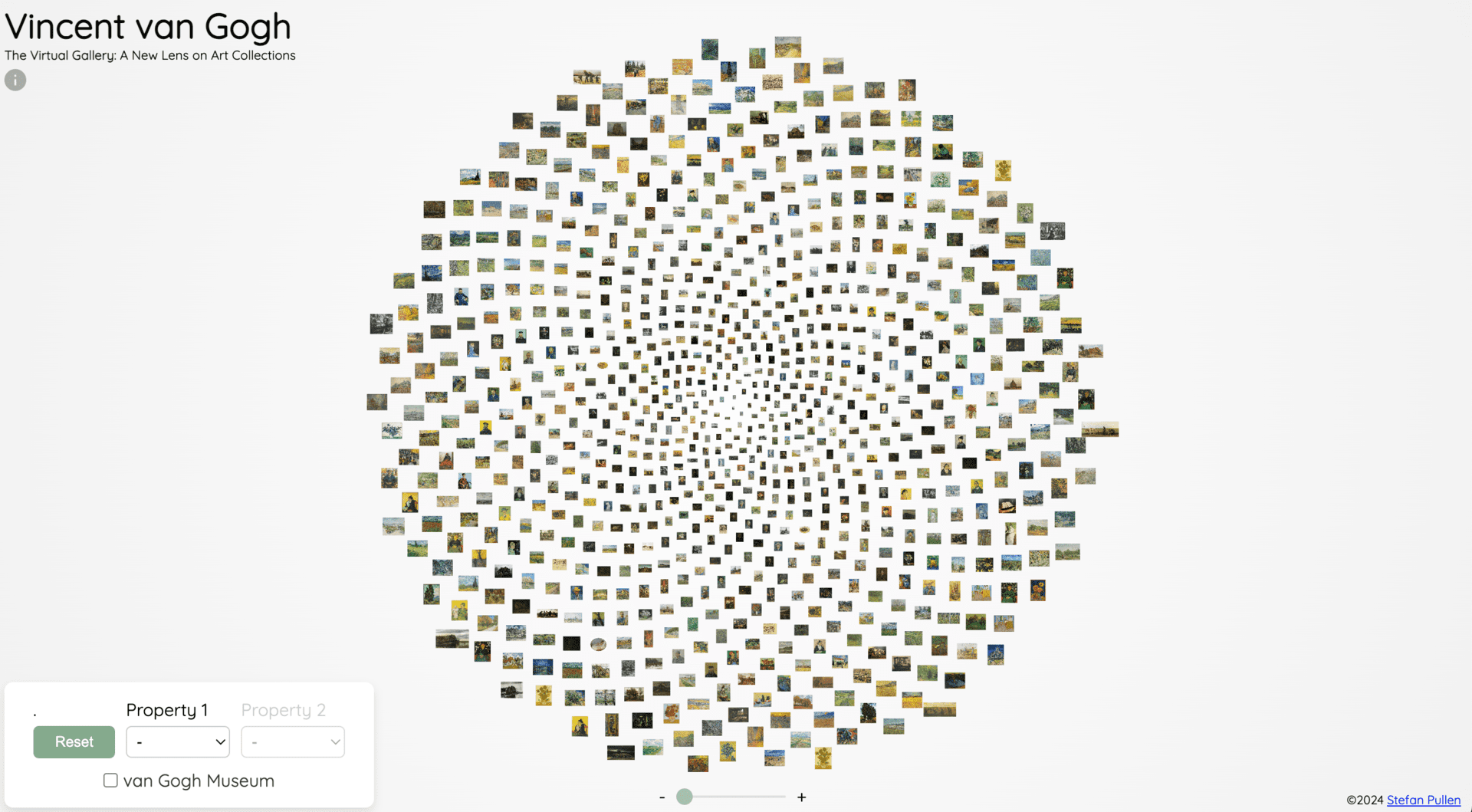 Dataviz-VVG-Art-Collection