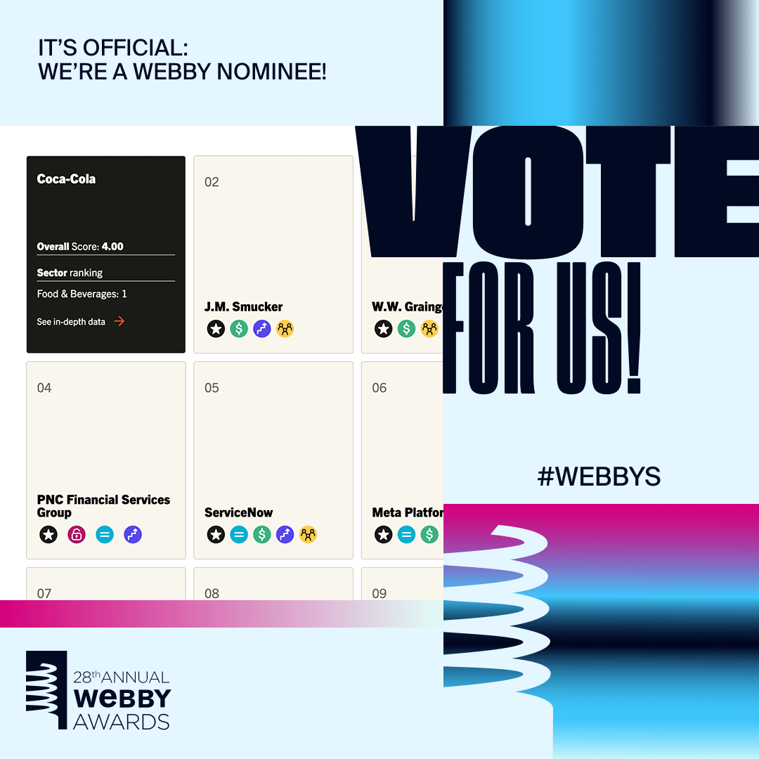 Webby Award Nominated Project American Opportunity Index infogr8