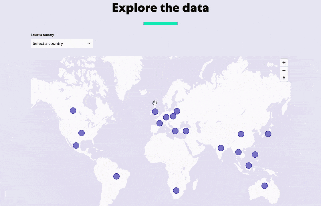 Data-Dashboard-Case-Study-Mars-Petcare-infogr8