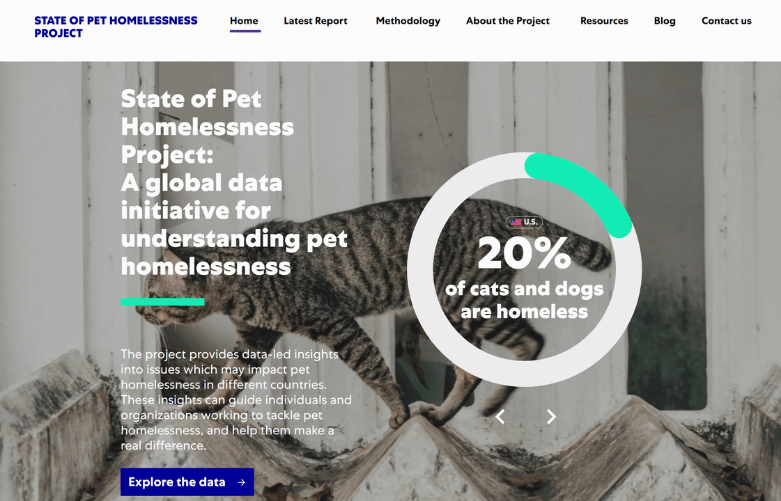 Sustainability-Data-Dashboard-Mars-Petcare-infogr8